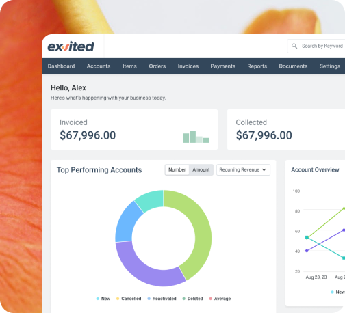 Partner with Exsited