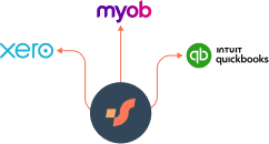 What Makes Exsited Different